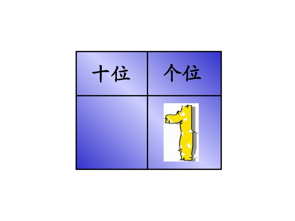 小学数学人教2011课标版一年级摆一摆想一想-(2)_第3页