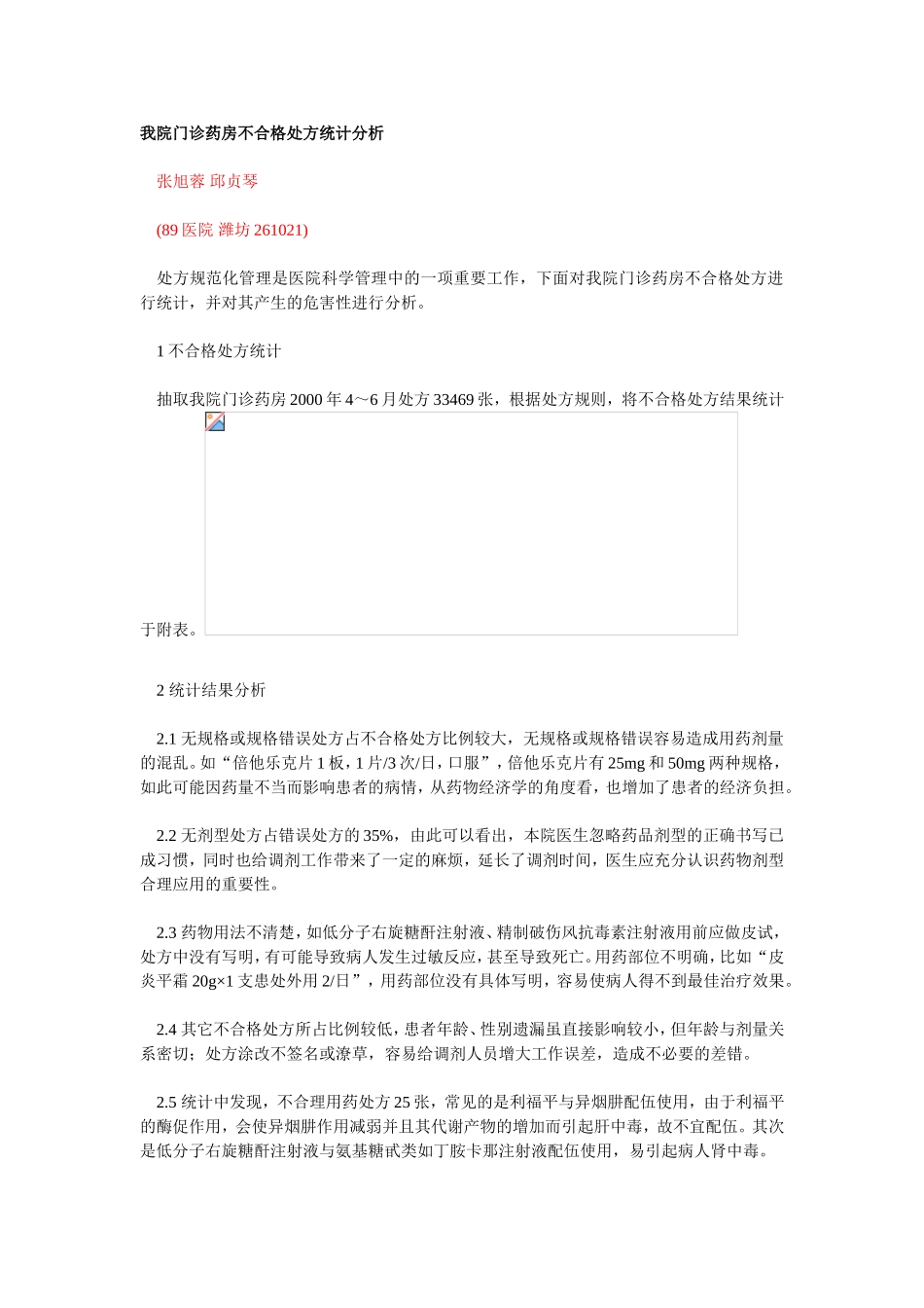 我院门诊药房不合格处方统计分析_第1页