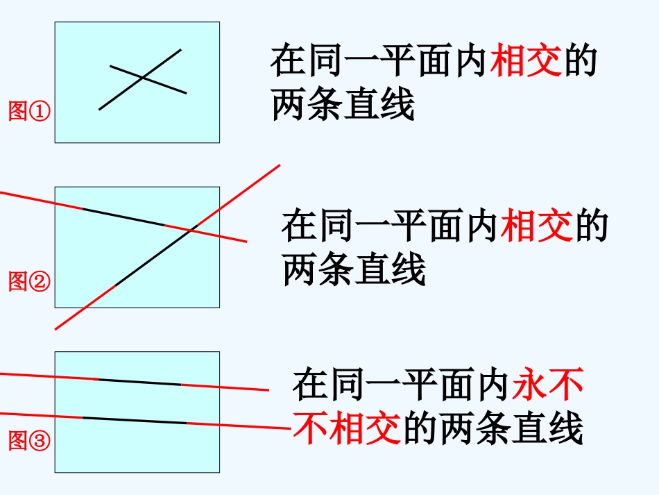 小学数学北师大2011课标版四年级《认识平行》_第2页