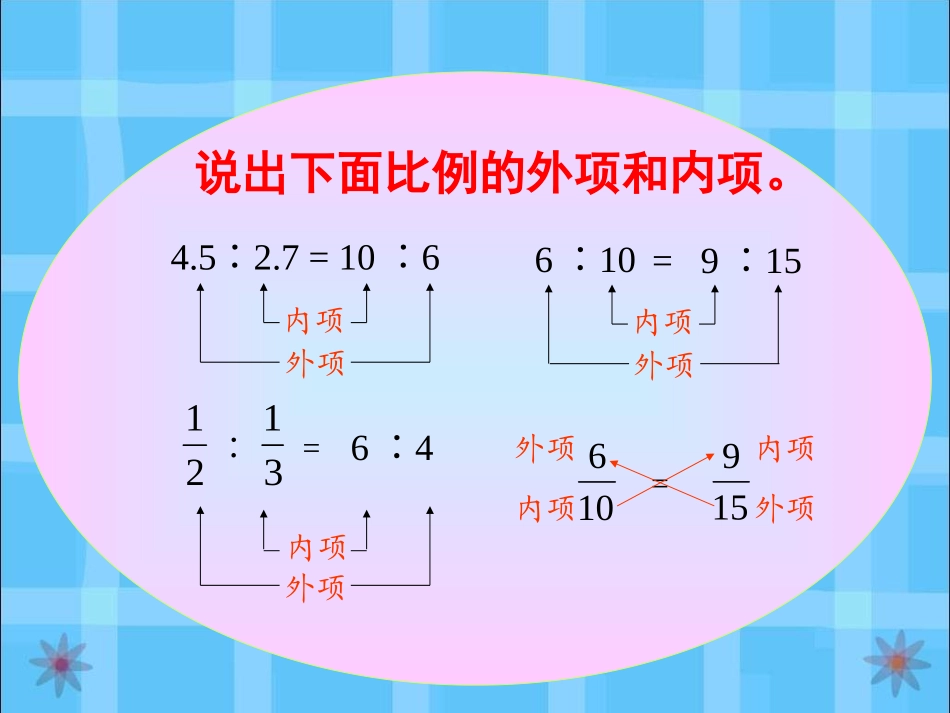比例的基本性质课件_第3页