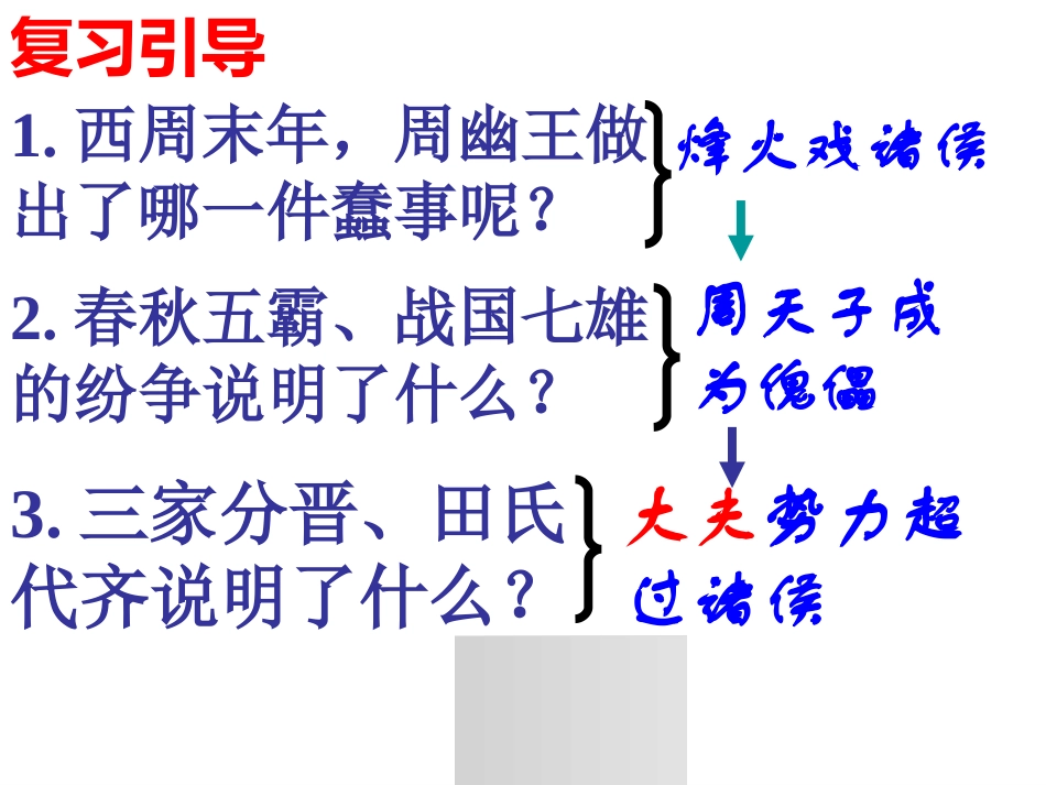 《铁器牛耕引发的社会变革》_第2页
