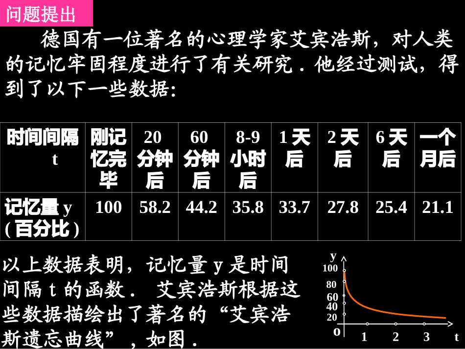 20070919高一数学(131-1函数单调性的概念)_第2页