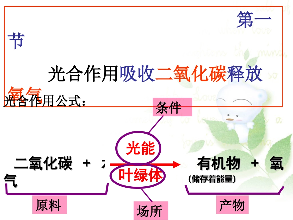 第一节-光合作用吸收二氧化碳释放氧气-课件2_第1页