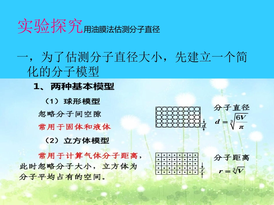 1.2走过分子世界_第3页