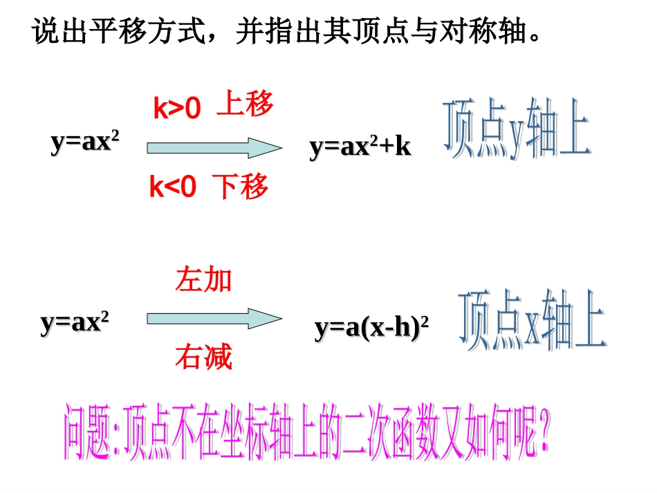 二次函数5._第2页