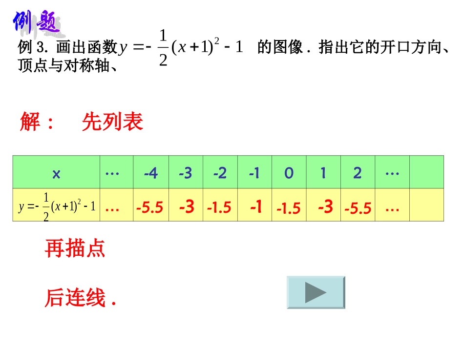 二次函数5._第3页