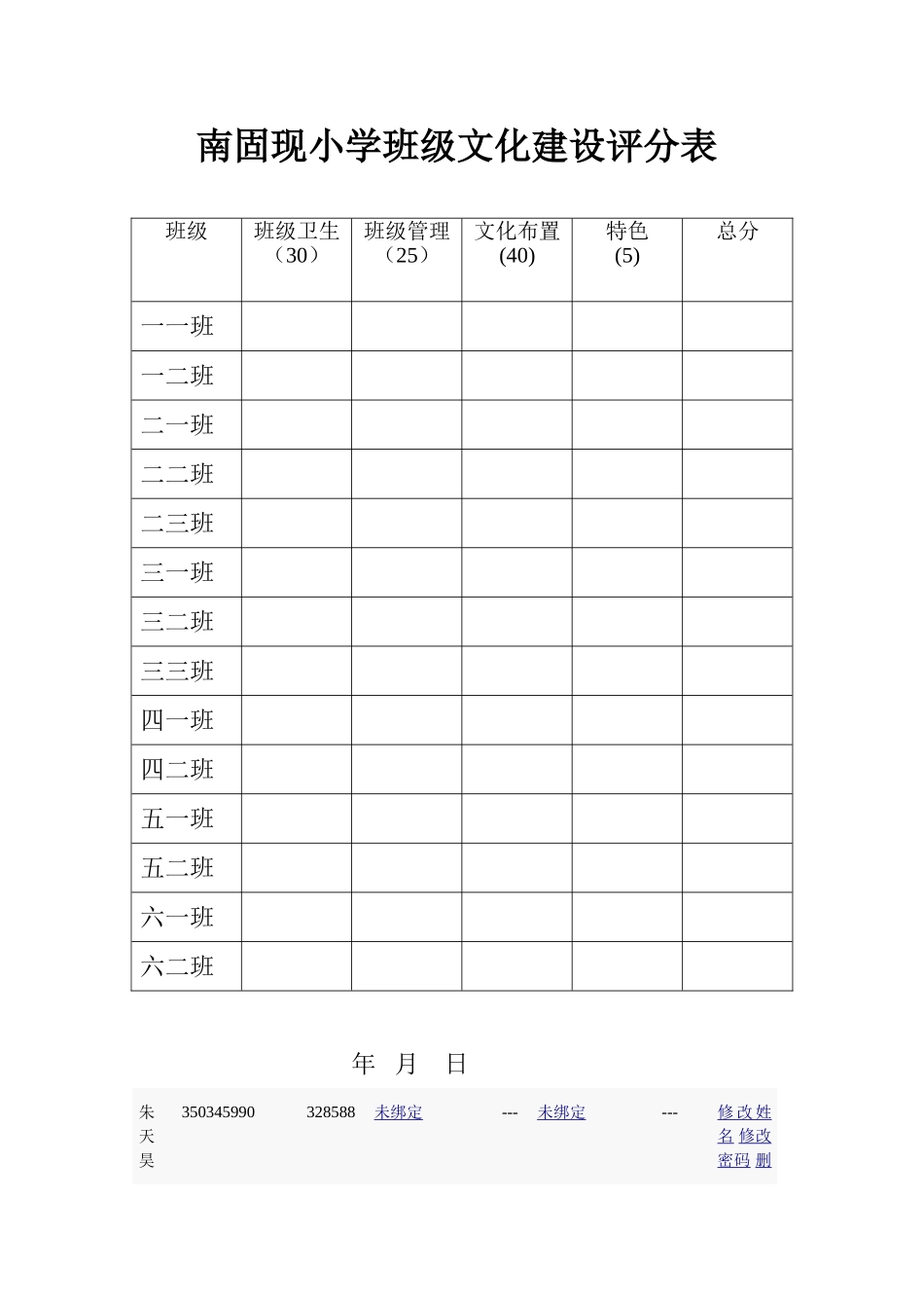 南固现小学班级文化建设评分表_第1页
