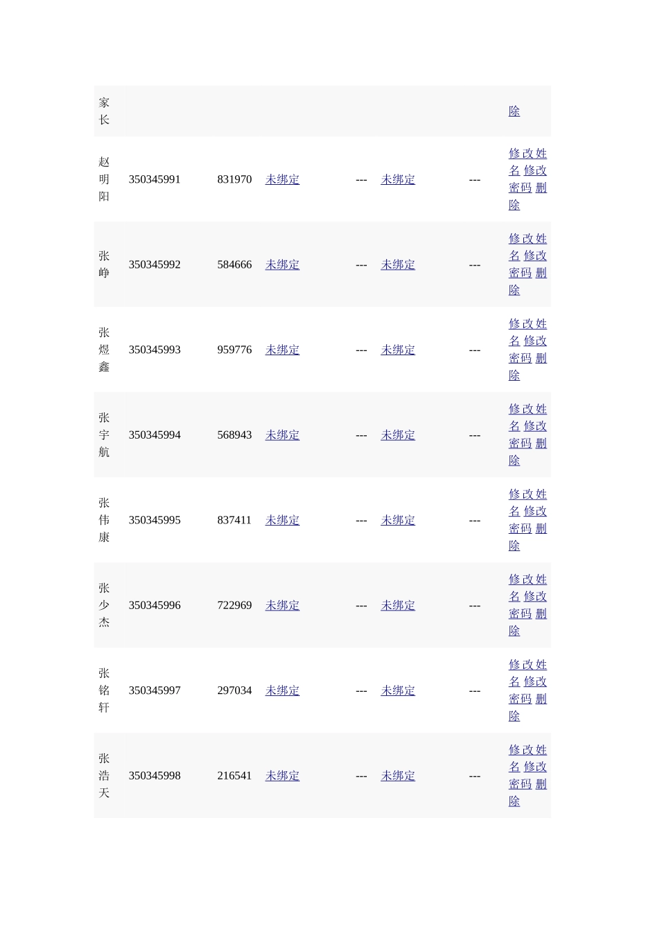 南固现小学班级文化建设评分表_第2页