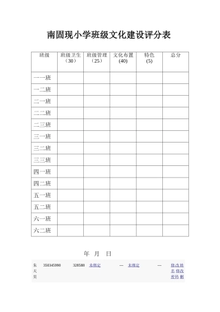 南固现小学班级文化建设评分表
