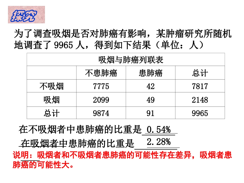1.2独立性检验的基本思想及其初步应用 (12)_第2页
