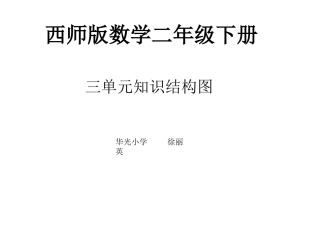 数学二下三单元知识结构图（徐丽英）