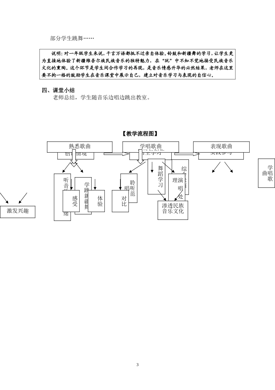 绿晨小学黄禕淳老师《娃哈哈》教案_第3页