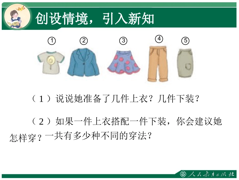 人教2011版小学数学三年级三数下搭配问题_第3页