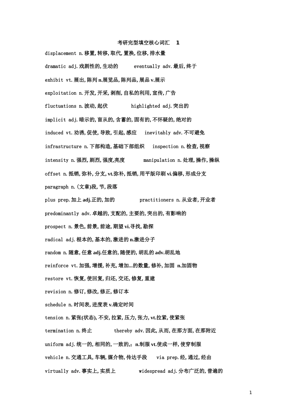 考研完型填空核心词汇1_第1页