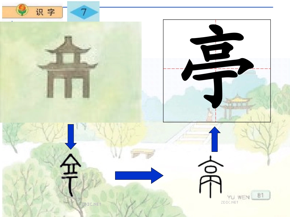 苏教版二年级上册语文《识字7》课件PPT_第2页
