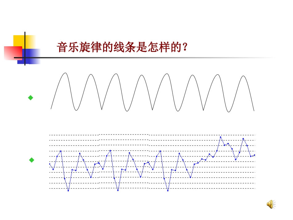第二十一节：德彪西_第3页