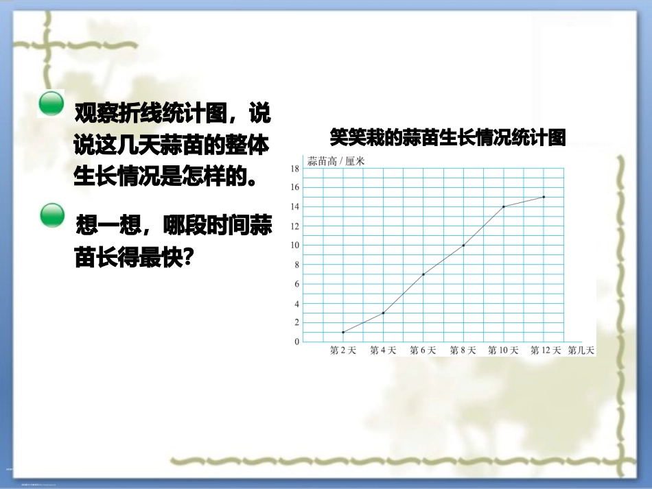 小学数学北师大2011课标版四年级栽蒜苗(二)_第3页