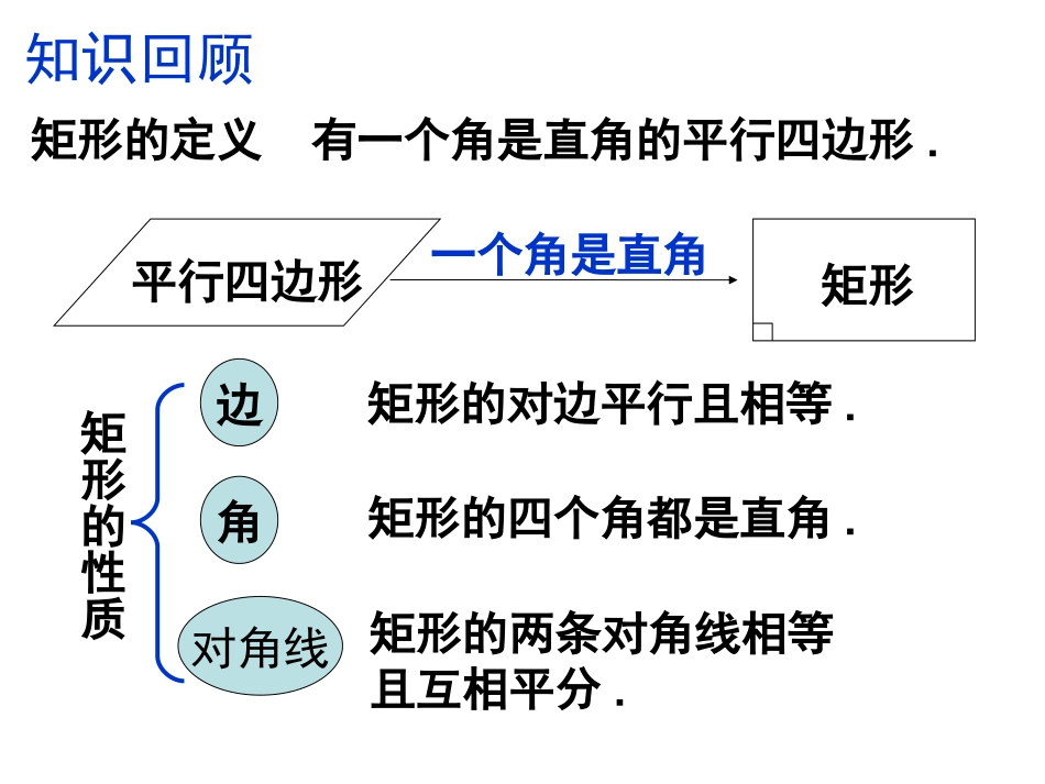 12矩形的性质与判定(2)_第1页