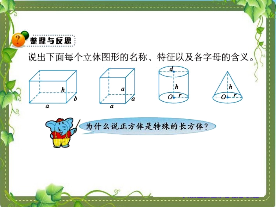 5、立体图形的认识_第2页