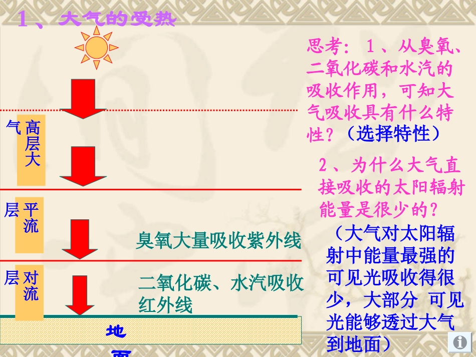 2.1-冷热不均引起大气运动-ppt课件10--高中地理-新人教版-必修1_第3页