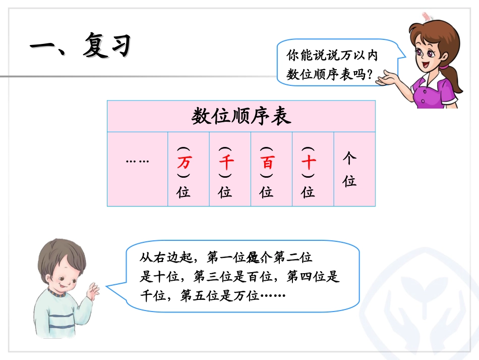 小学数学人教2011课标版二年级读数写数的巩固练习 (2)_第1页