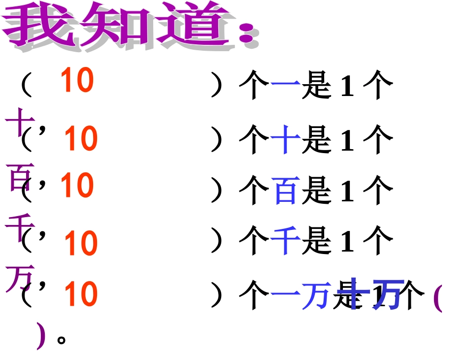认识更大的数 (2)_第3页