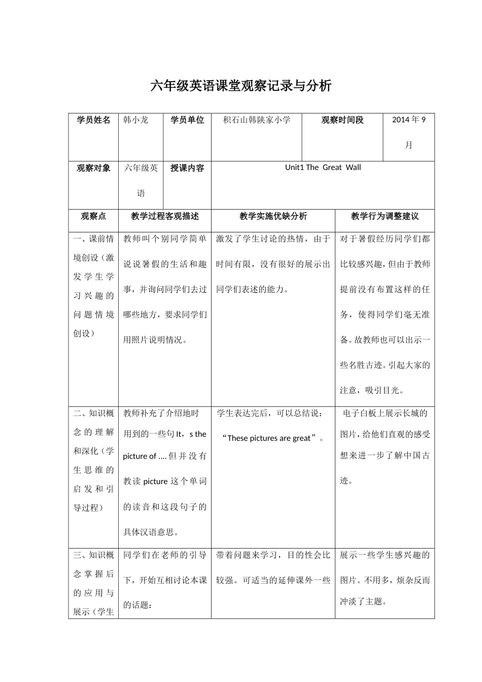 小学英语课堂观察记录与分析_第1页