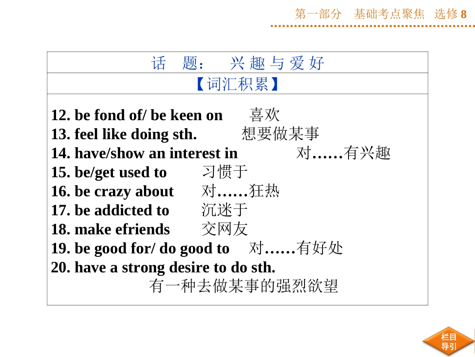 第一部分选修8Unit3_第3页