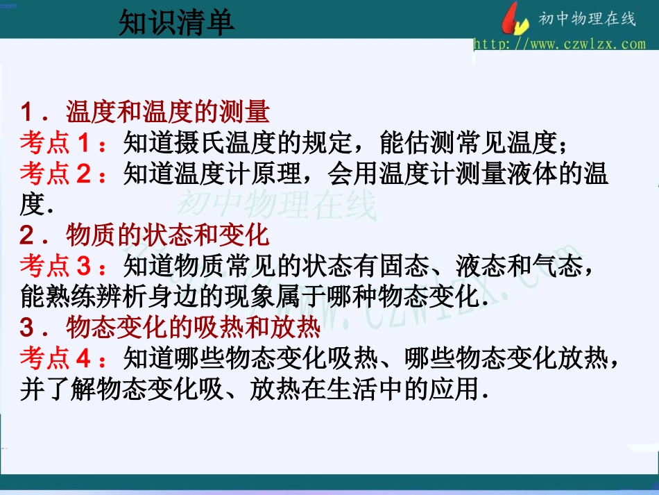 上课《第四章物态变化》复习课件_第3页