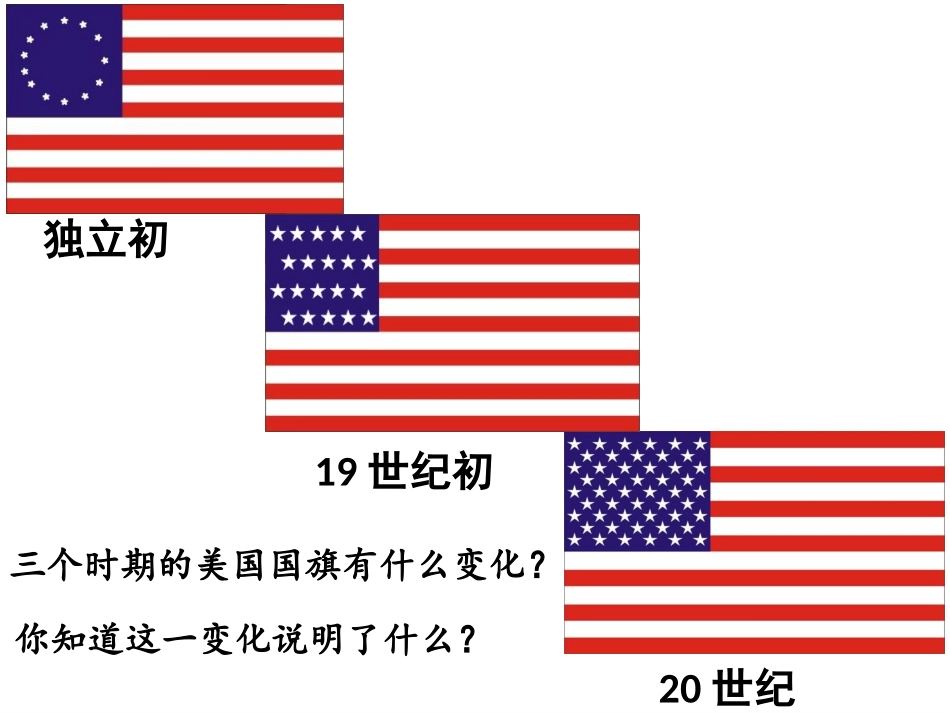 第22课美国南北战争_第2页