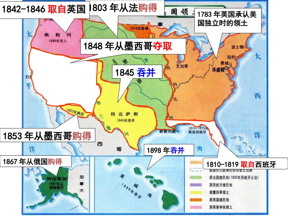 第22课美国南北战争_第3页