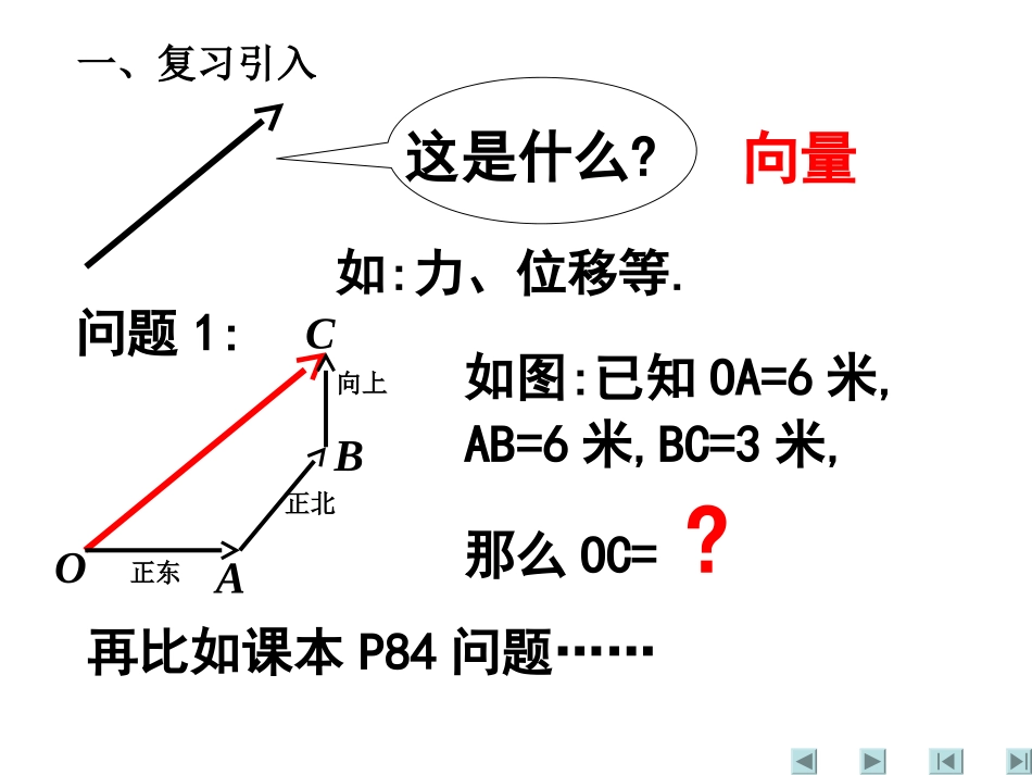 3.1.1空间向量及其加减运算-(2)_第2页