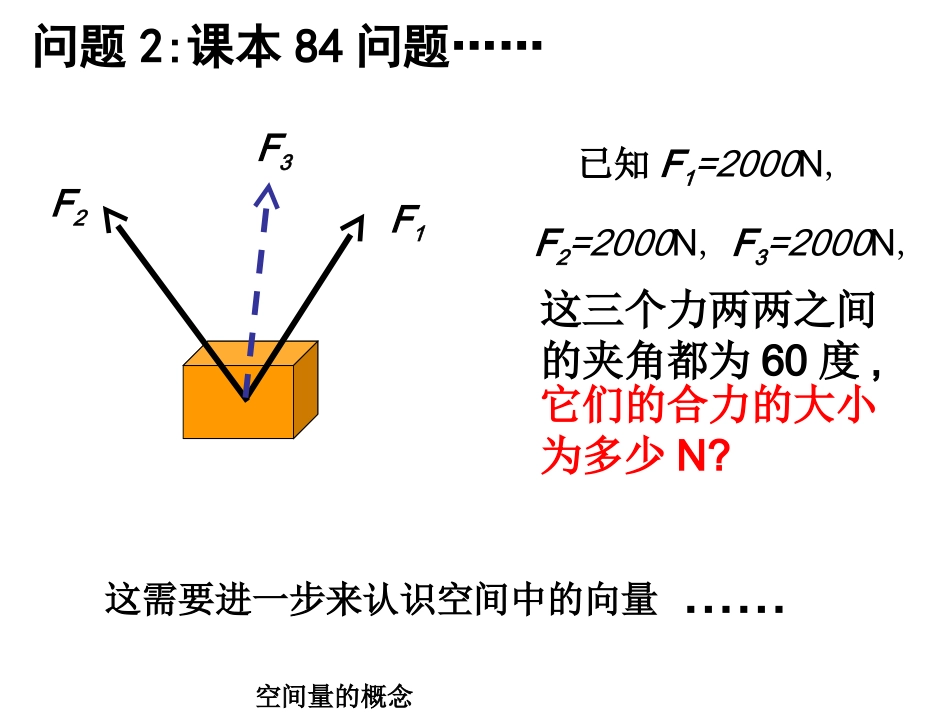 3.1.1空间向量及其加减运算-(2)_第3页