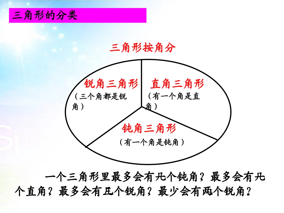 图形的认识与测量_第2页