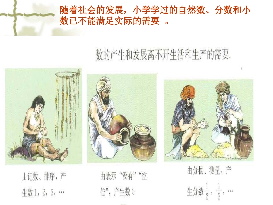 正数和负数(一).1-正数和负数课件_第3页