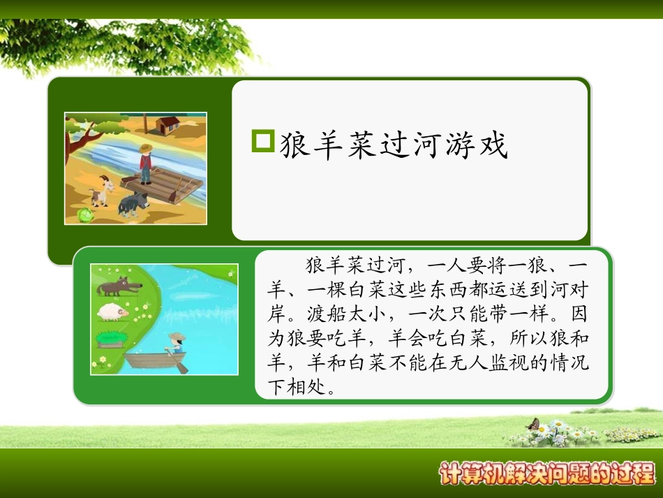 1.1使用计算机解决问题的一般过程 (2)_第2页