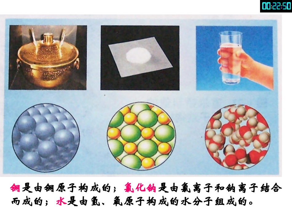 人类对原子结构的认识_第2页