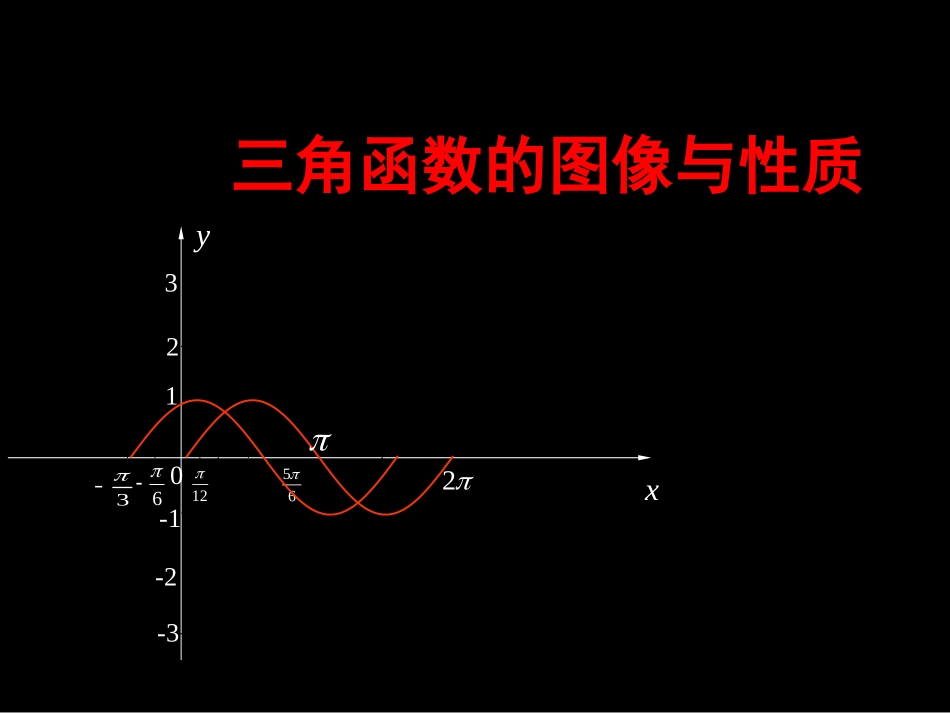 探究与发现利用单位圆中的三角函数线研究正弦函数、余弦函数的性质_第1页