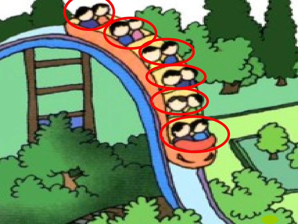 PPT乘法的初步认识(人教版小学数学二年级上册)_第3页