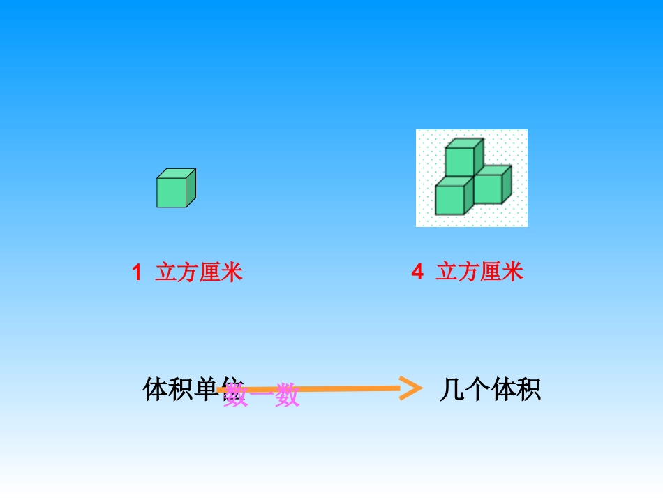 长方体的体积微课课件_第3页