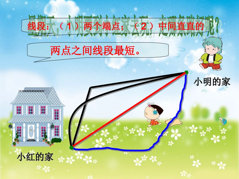 小学数学人教2011课标版二年级认识线段.长度单位(5)-认识线段_第2页