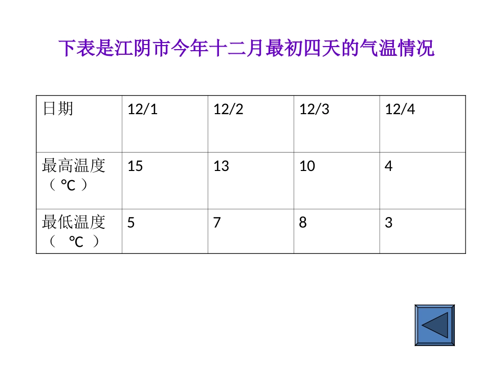 152数据的表示(第1课时)同步教学课件_第3页