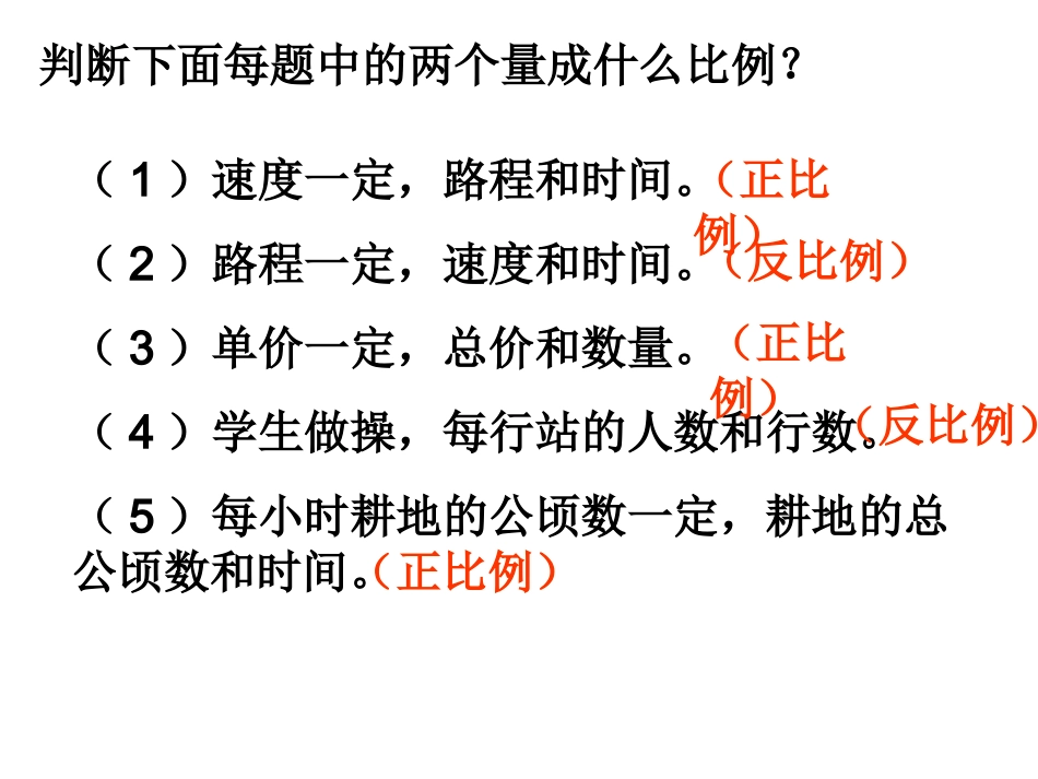 人教版小学数学课件《用比例解决问题》_第2页