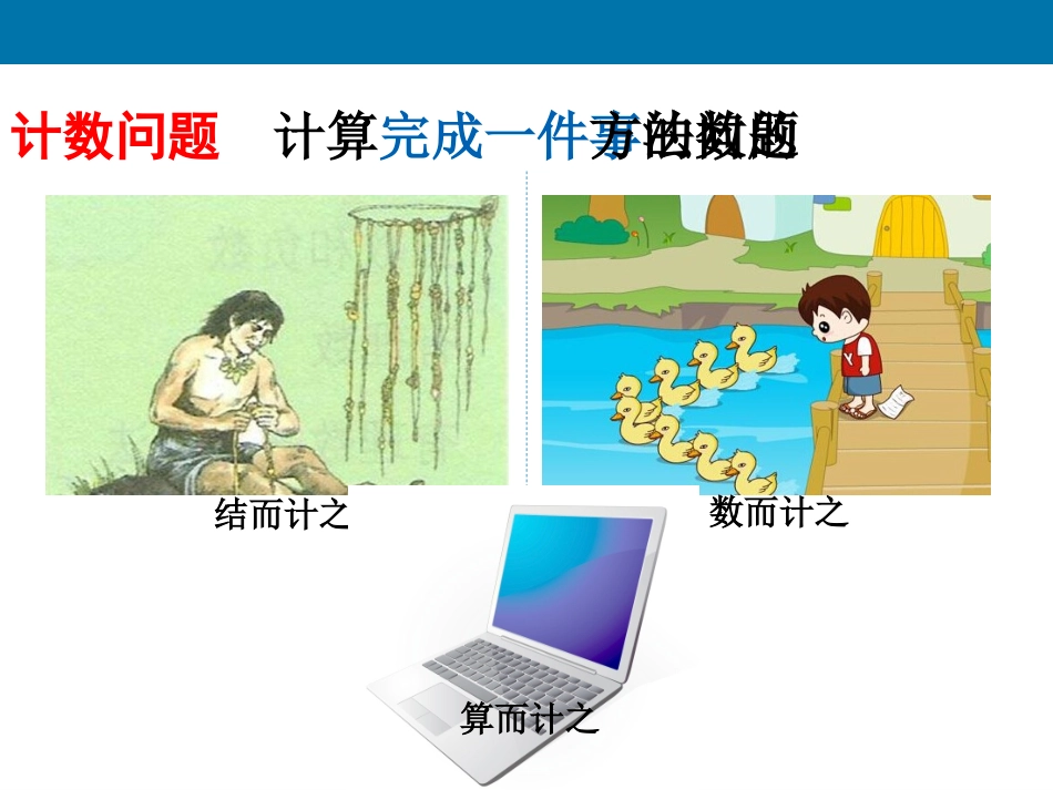 1.1分类加法计数原理_第3页