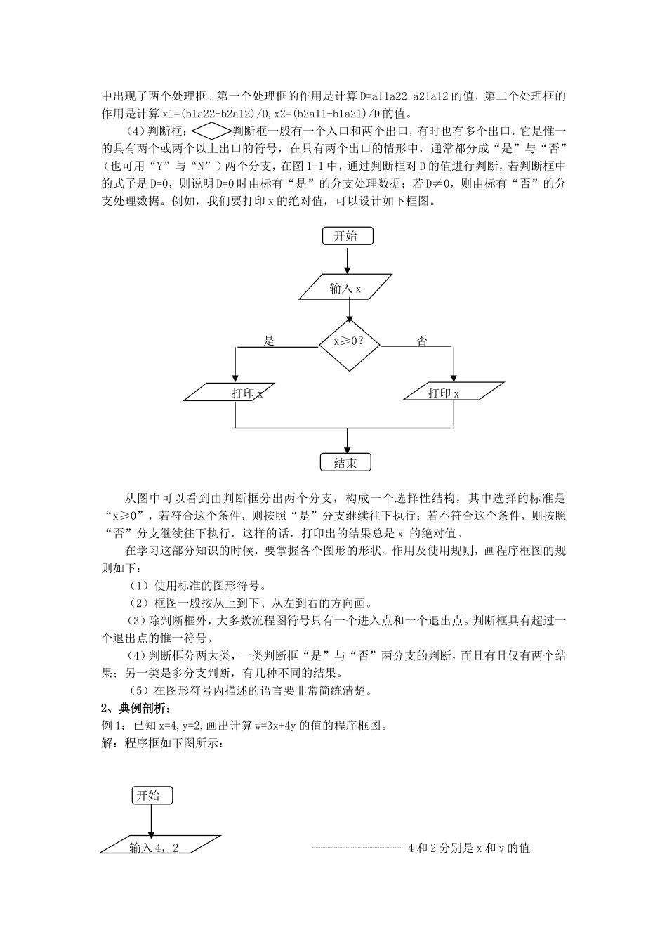 1．1．2 程序框图(第二、三课时)_第2页