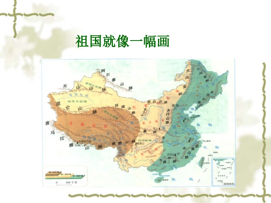 《2-江山多娇》课件2_第2页