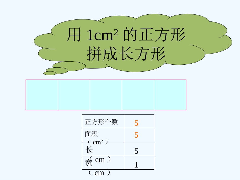 小学数学北师大2011课标版三年级《长方形面积》教学设计与反思_第2页