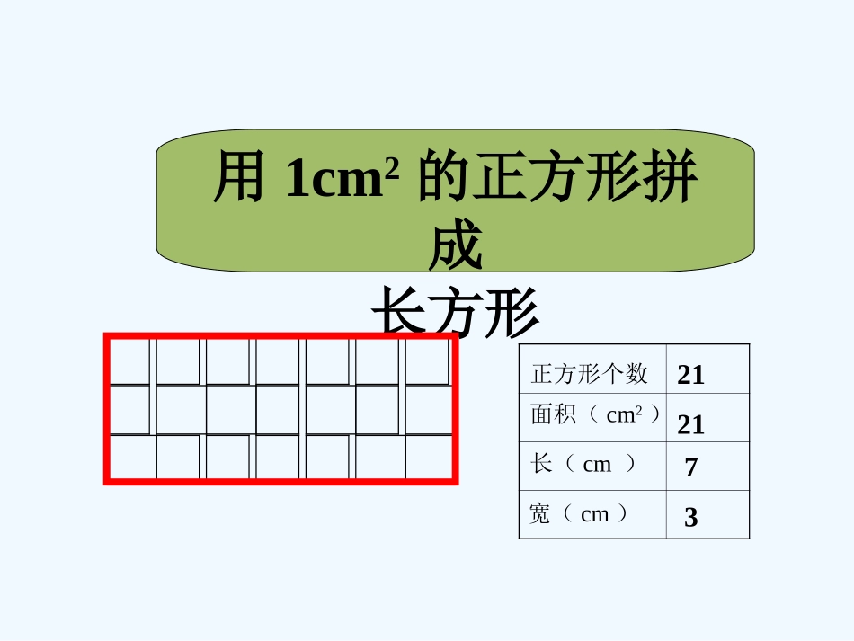 小学数学北师大2011课标版三年级《长方形面积》教学设计与反思_第3页