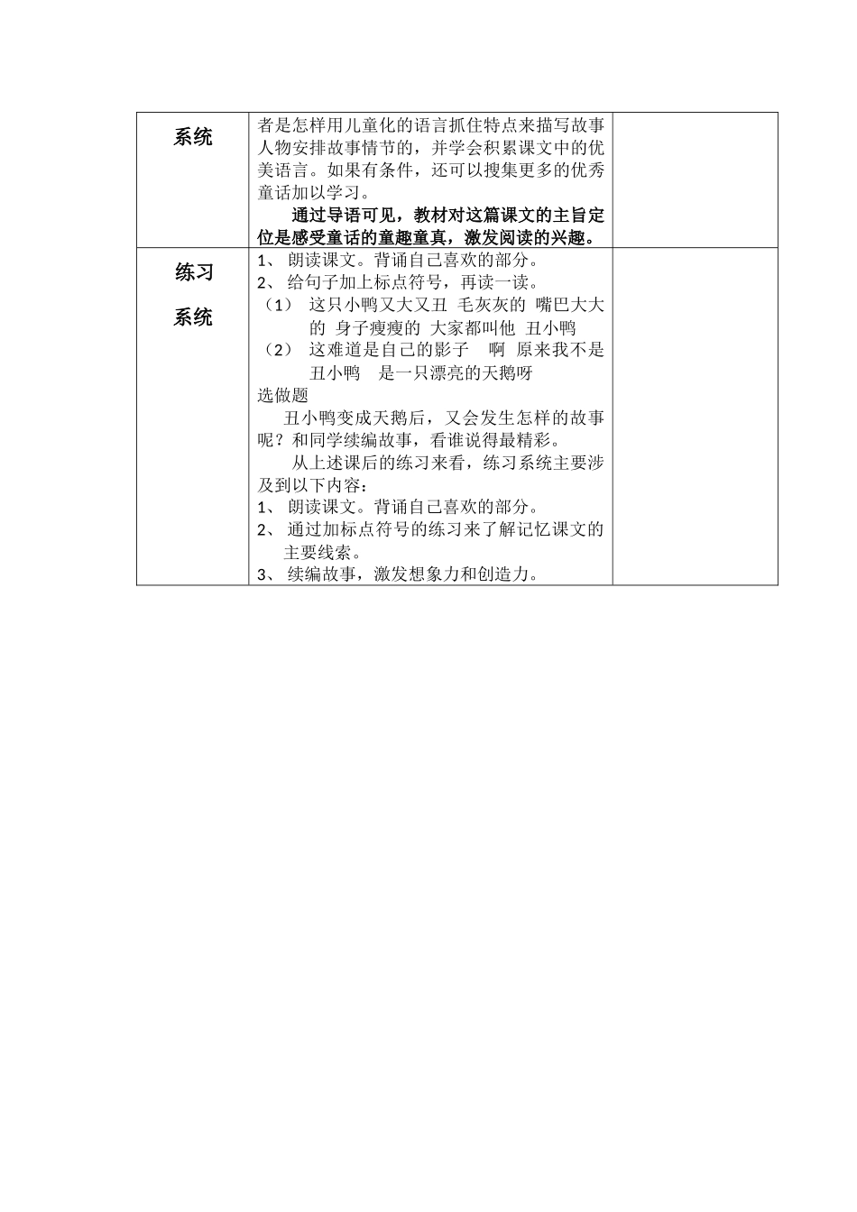 《丑小鸭》教材分析_第2页