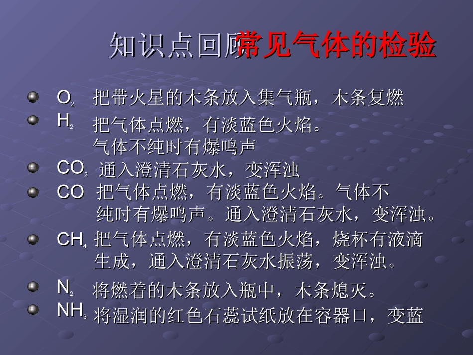 “常见物质的检验与区分”专题复习_第2页